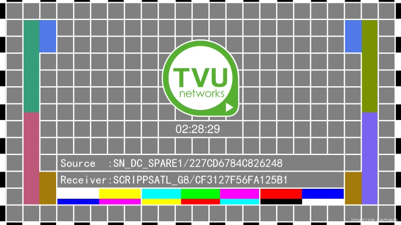 Camera in United States