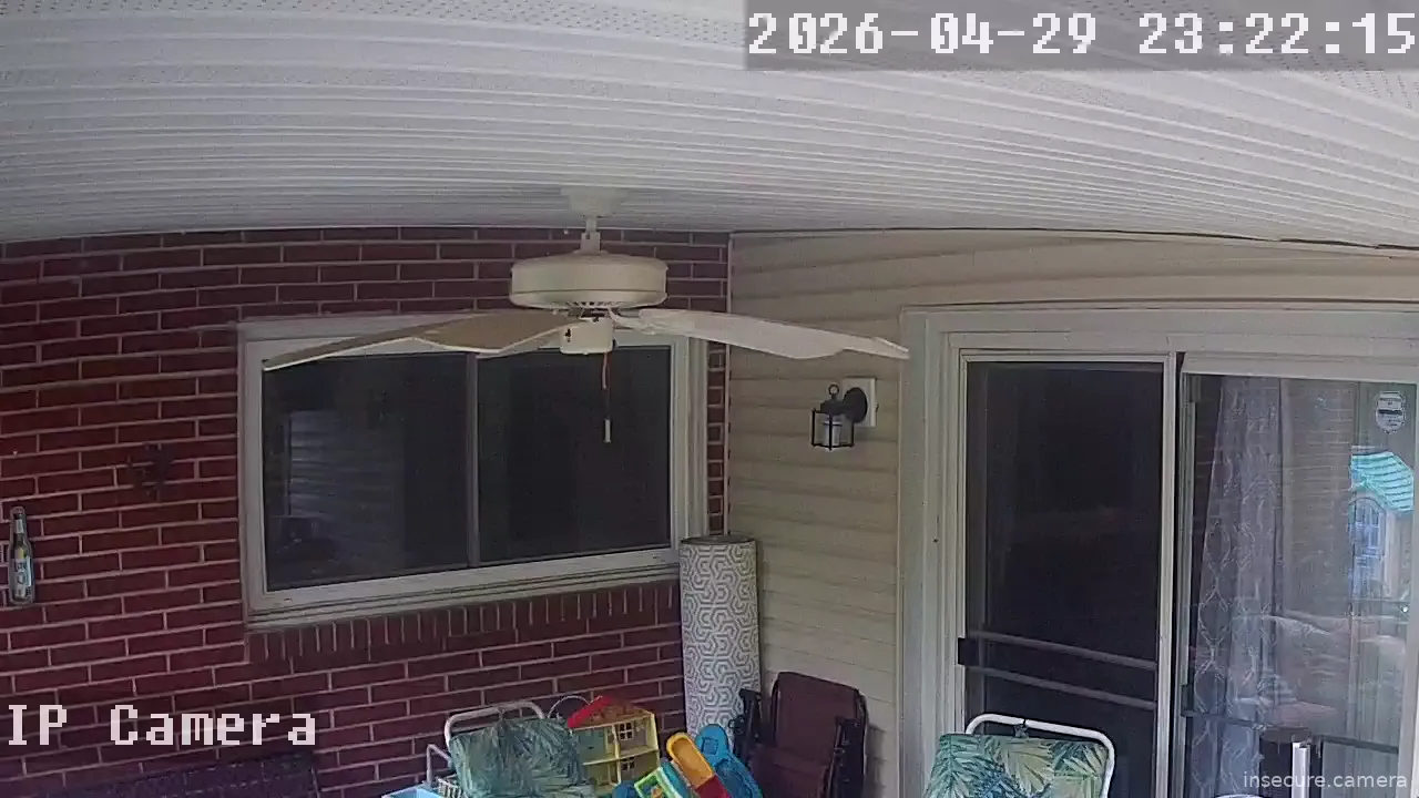 Camera in United States
