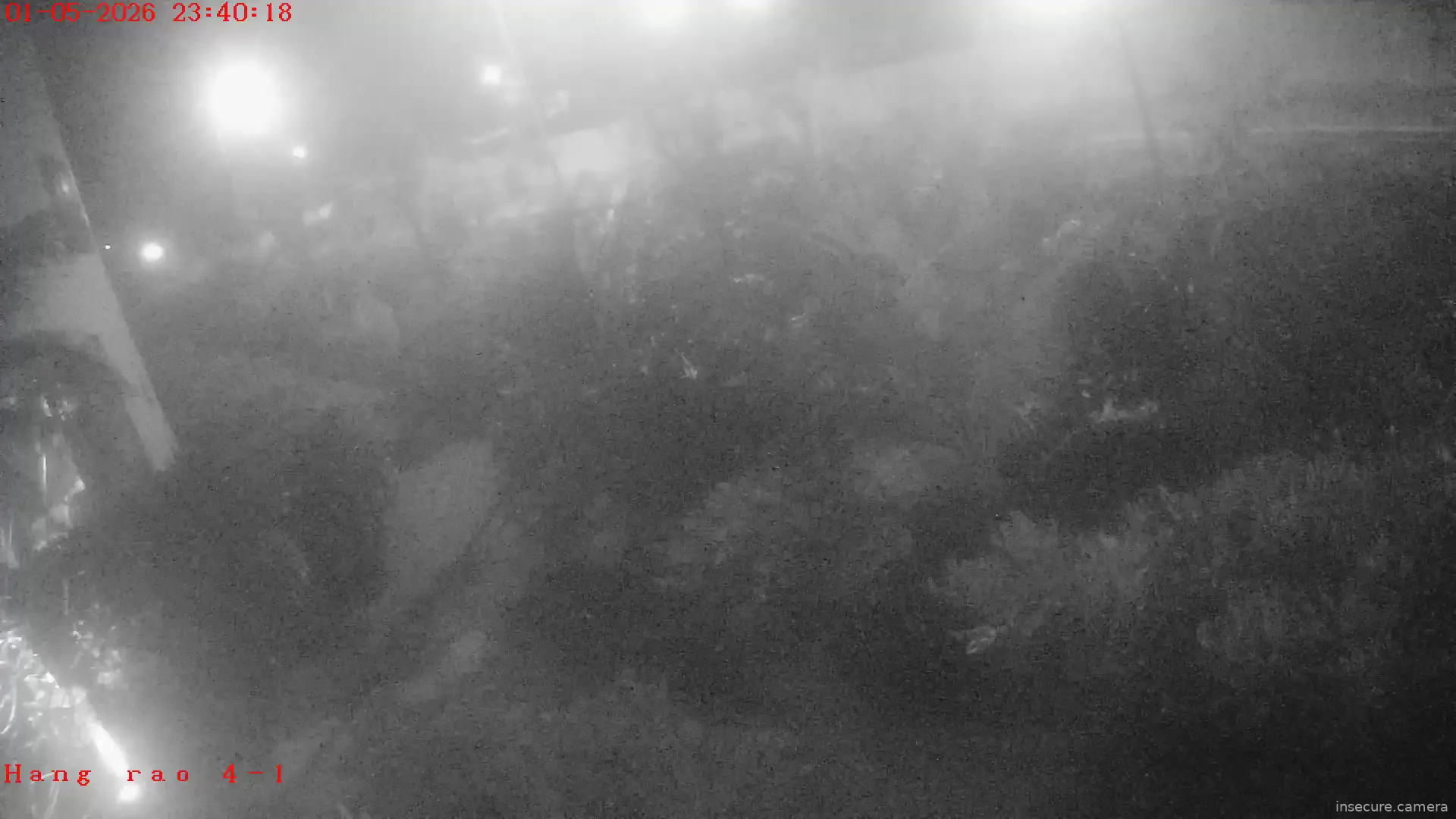 Camera in Vietnam