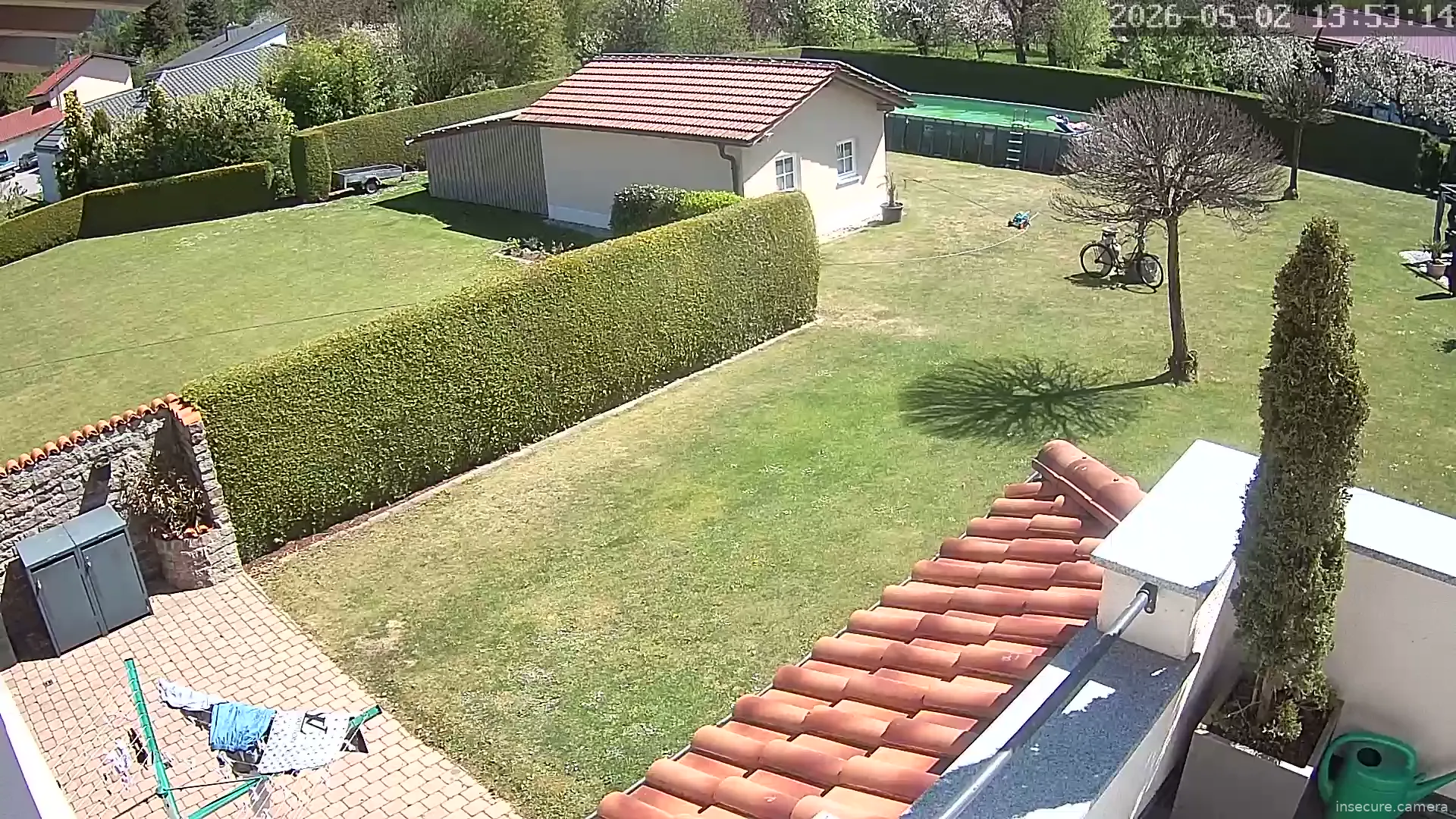 Camera in Germany
