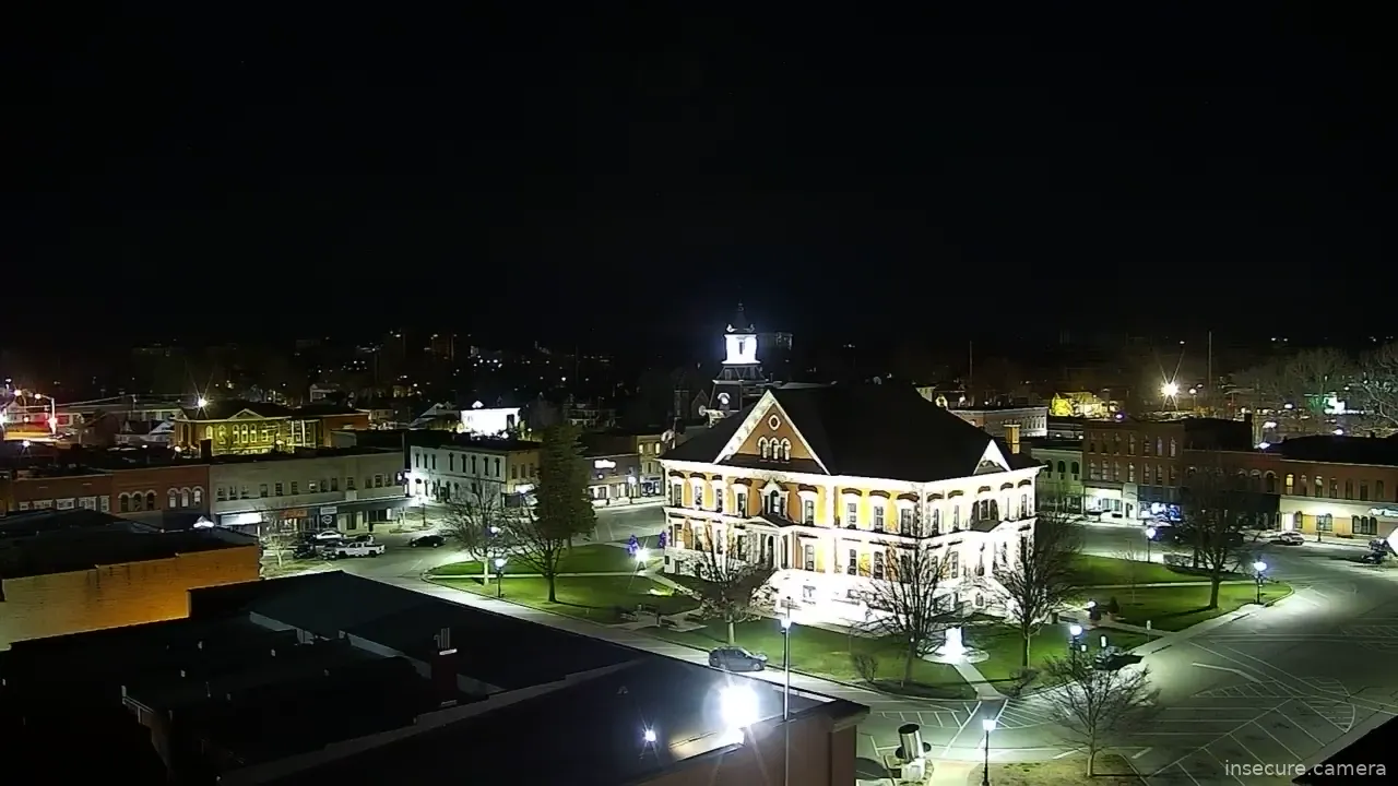 Camera in United States