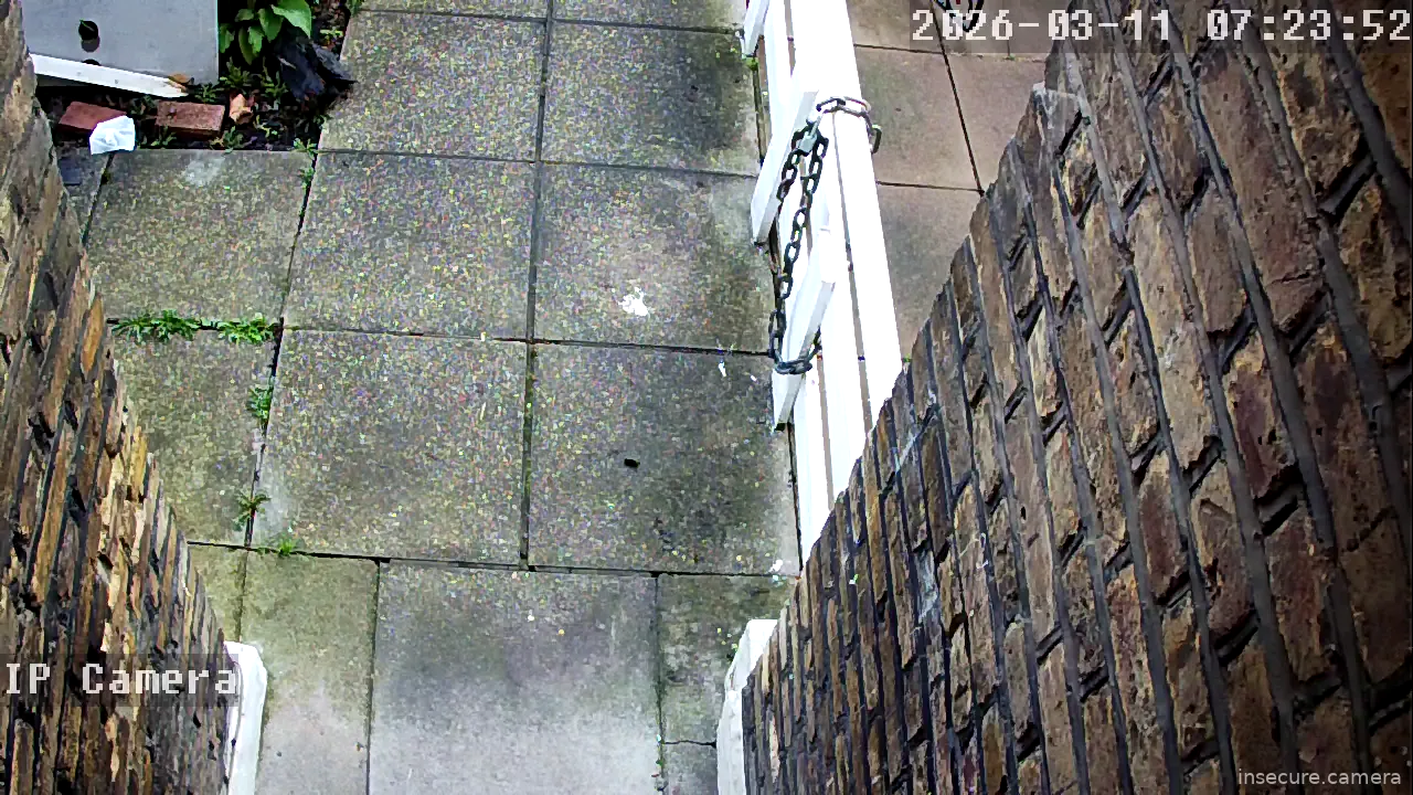 Camera in United Kingdom