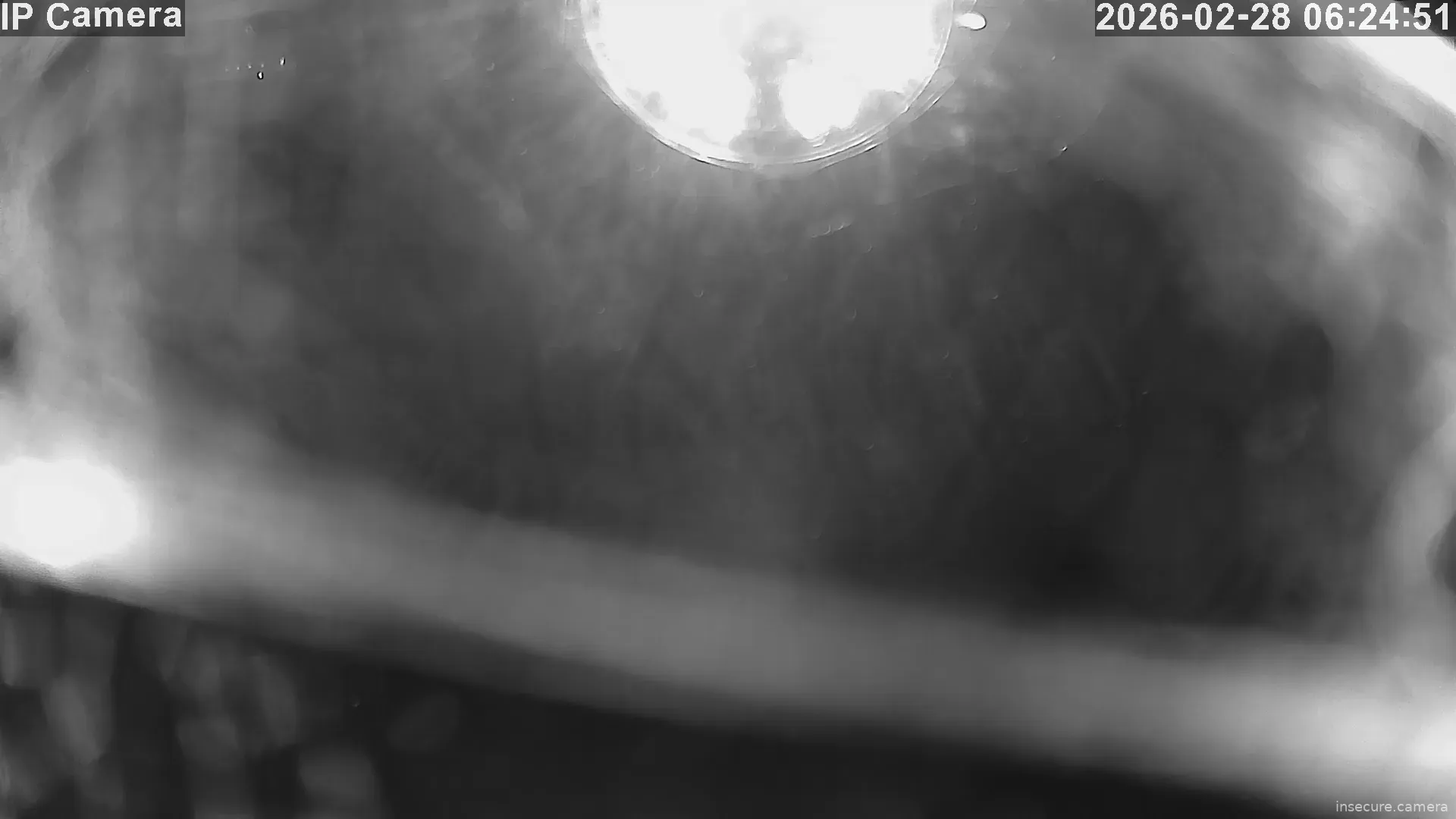 Camera in United Kingdom