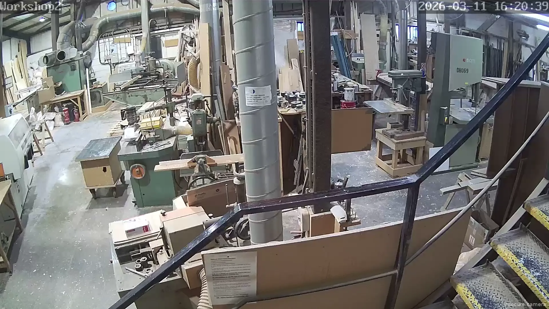 Camera in United Kingdom