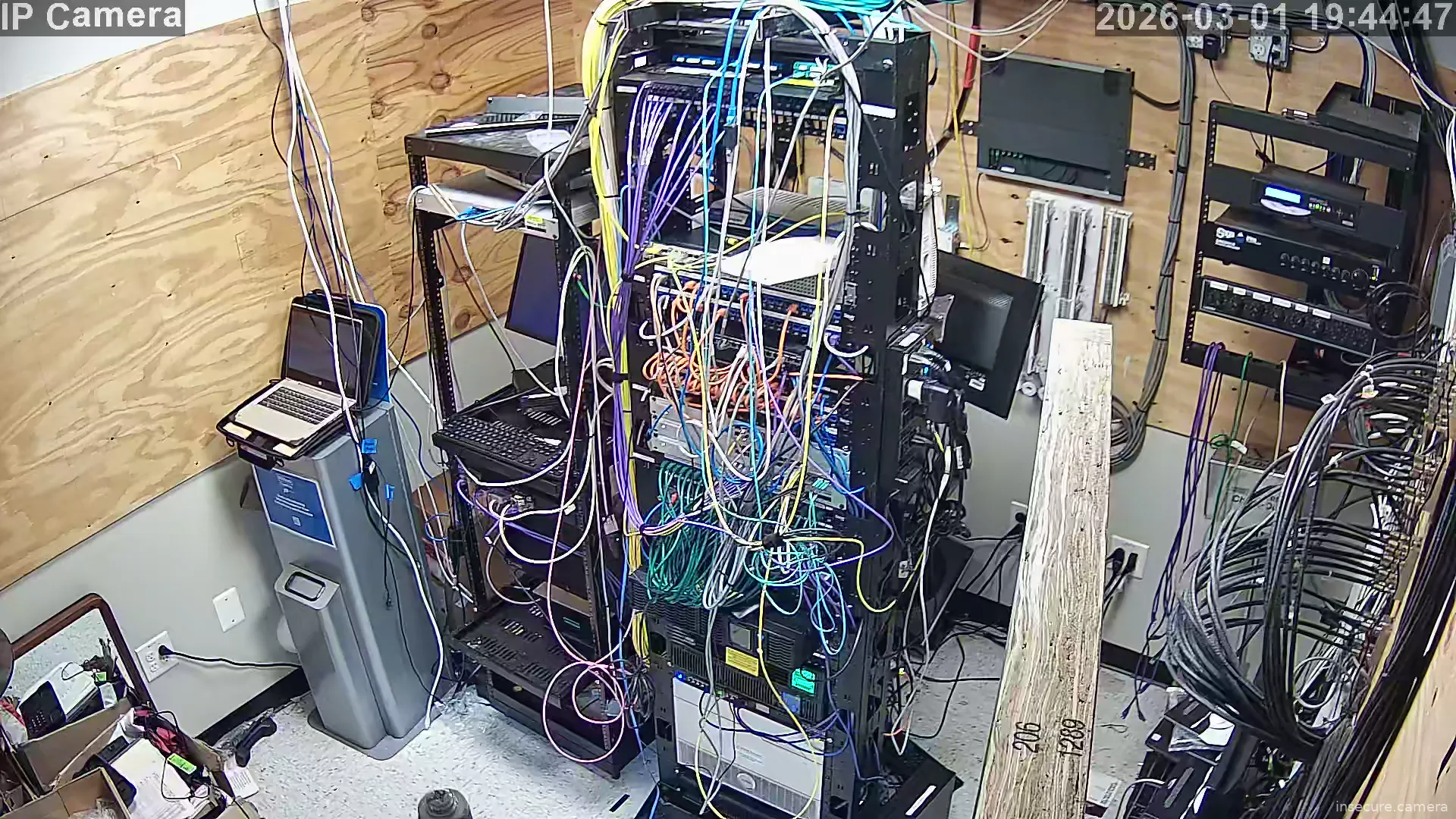 Camera in United States