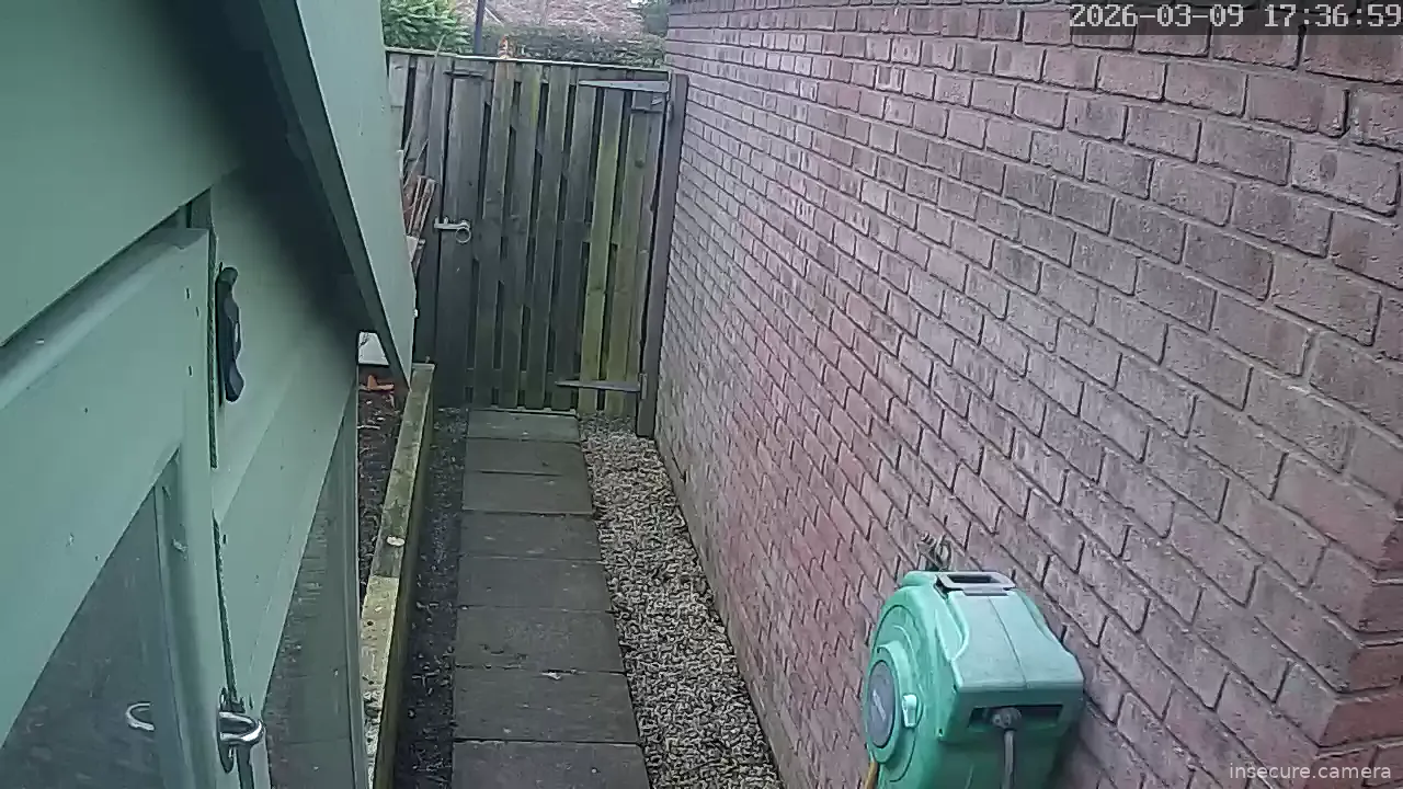 Camera in United Kingdom