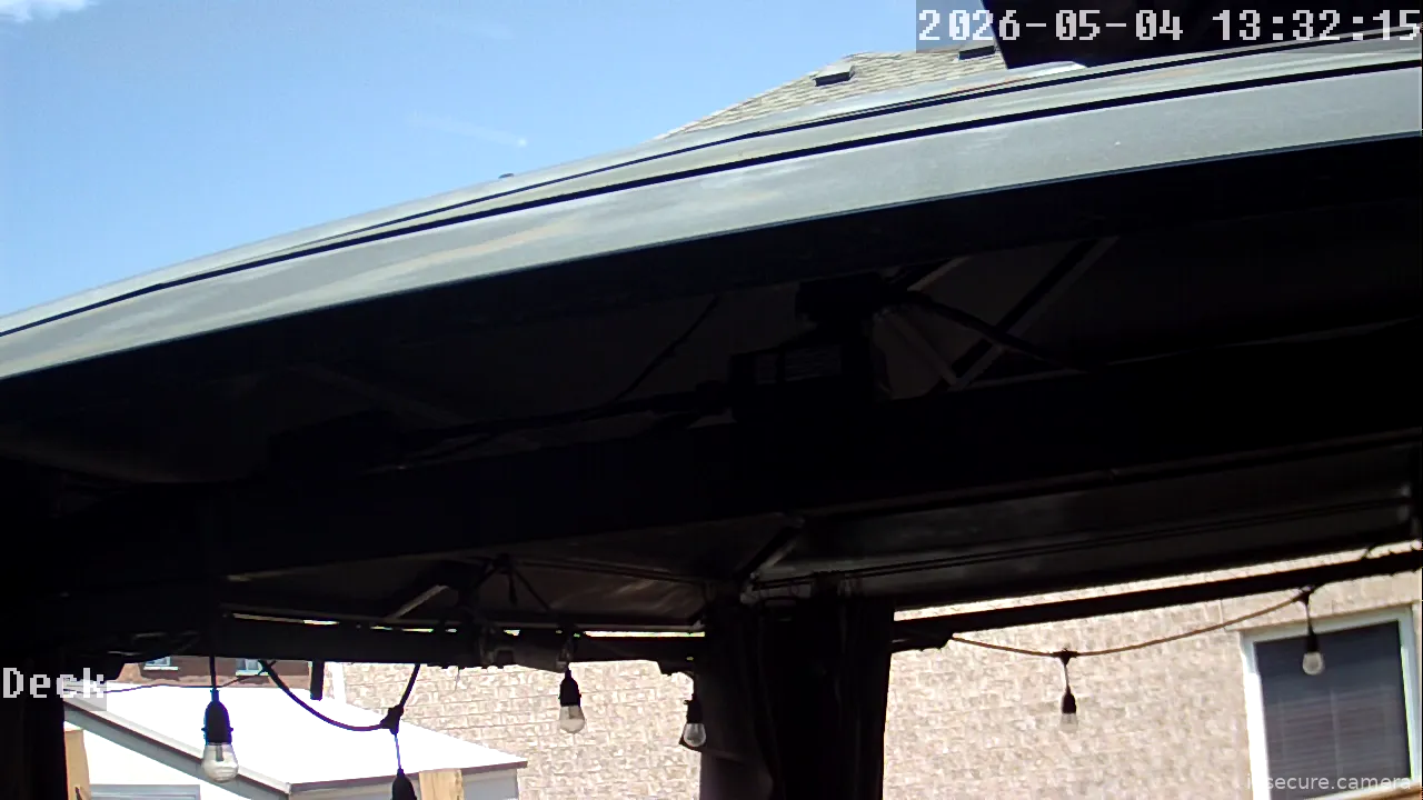 Camera in Canada