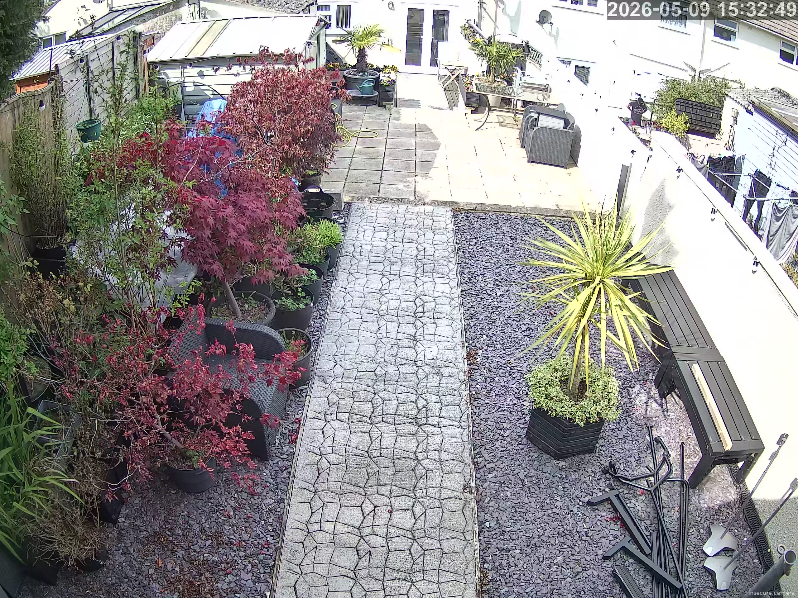 Camera in United Kingdom