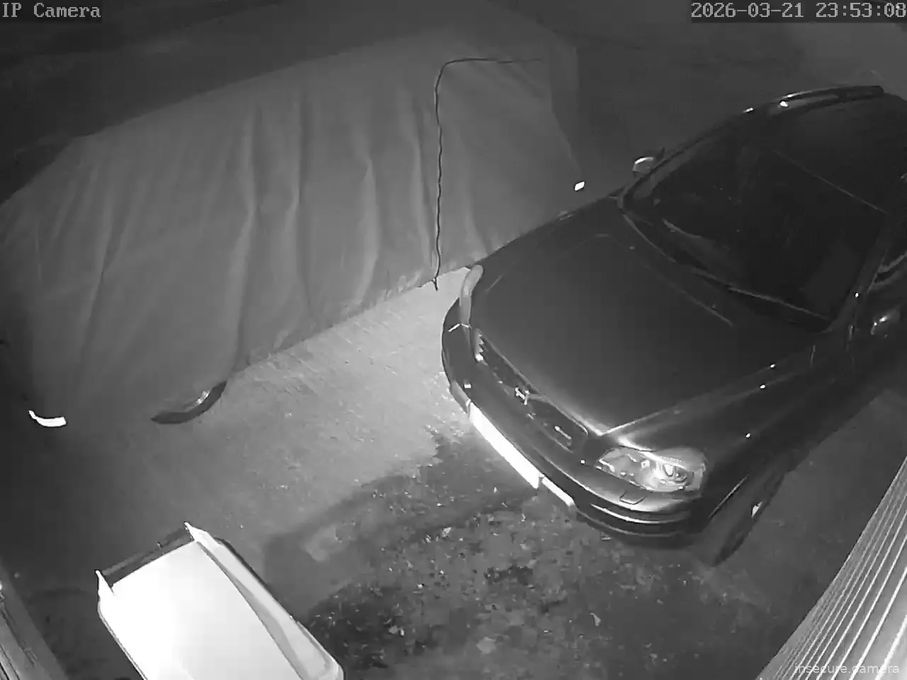 Camera in United Kingdom