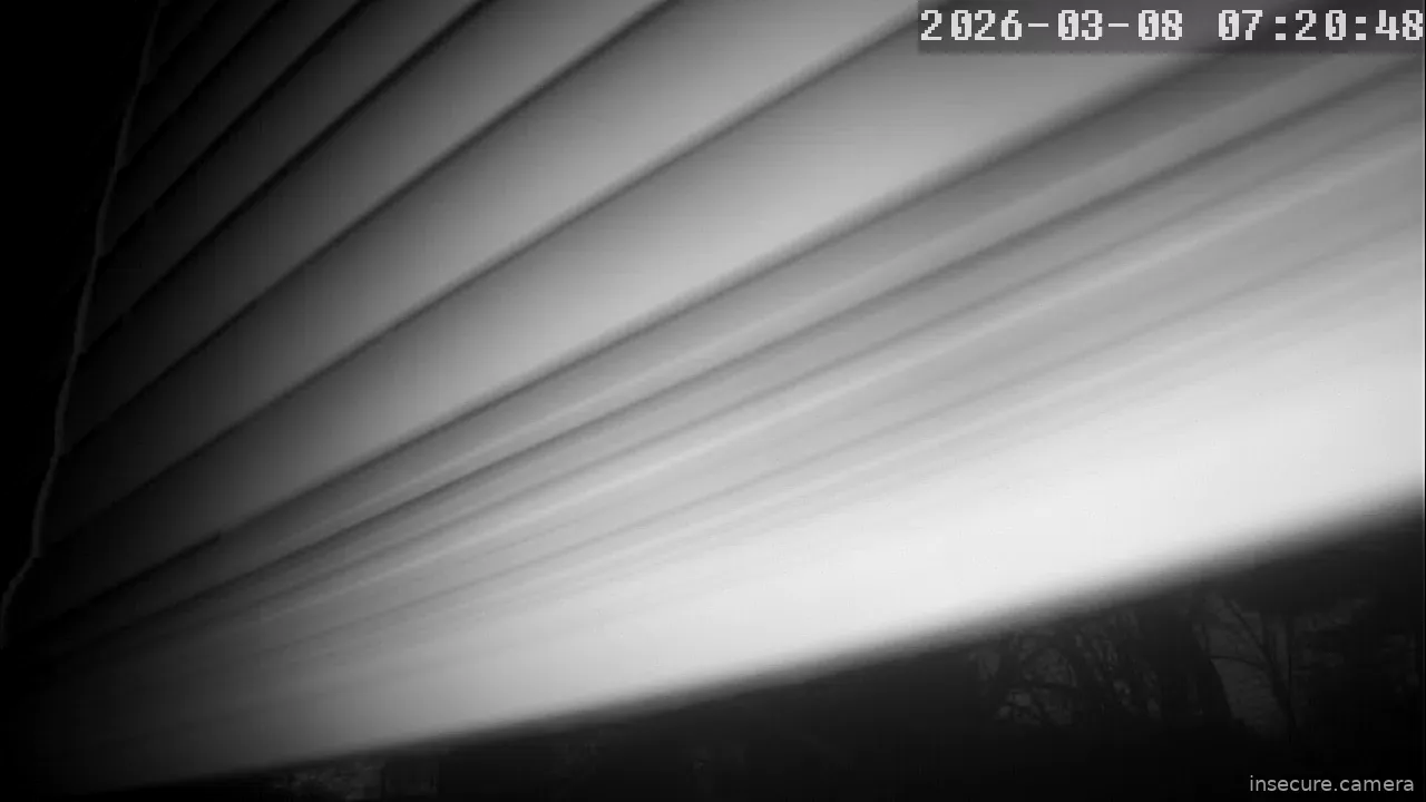 Camera in United States