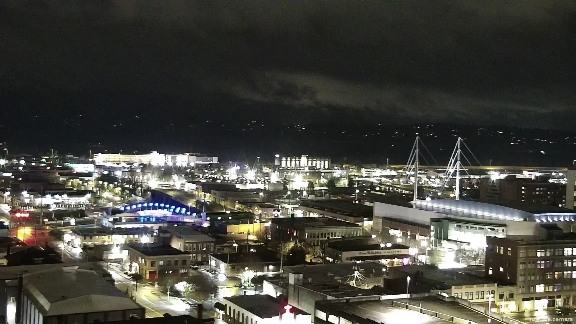 Camera in United States