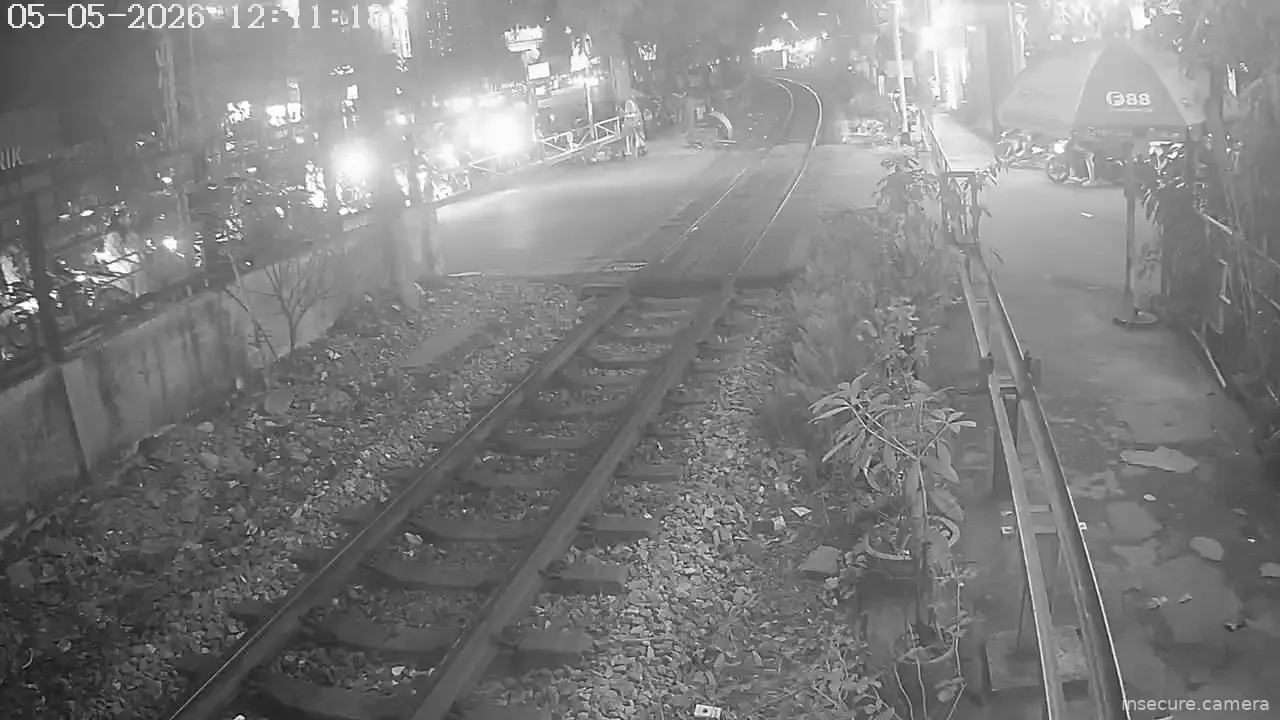 Camera in Vietnam