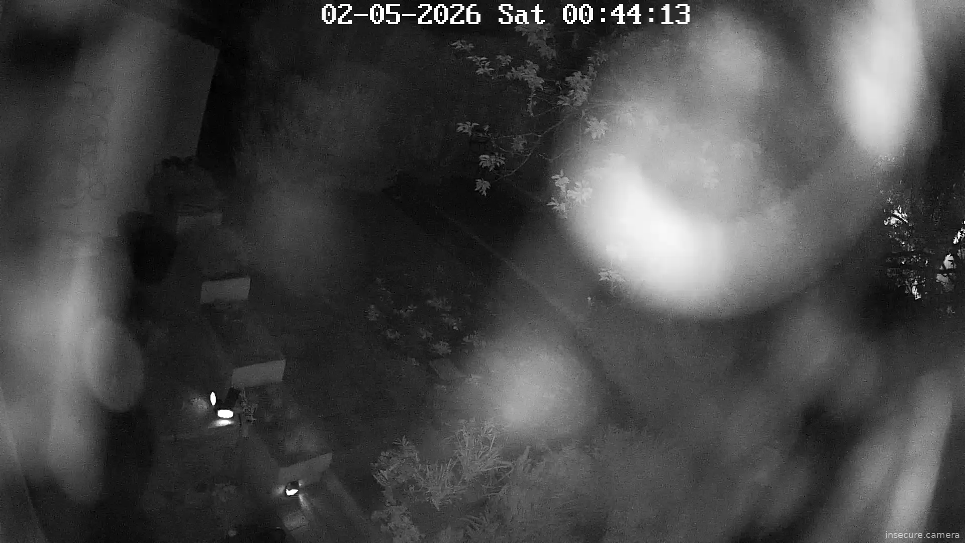 Camera in Czechia