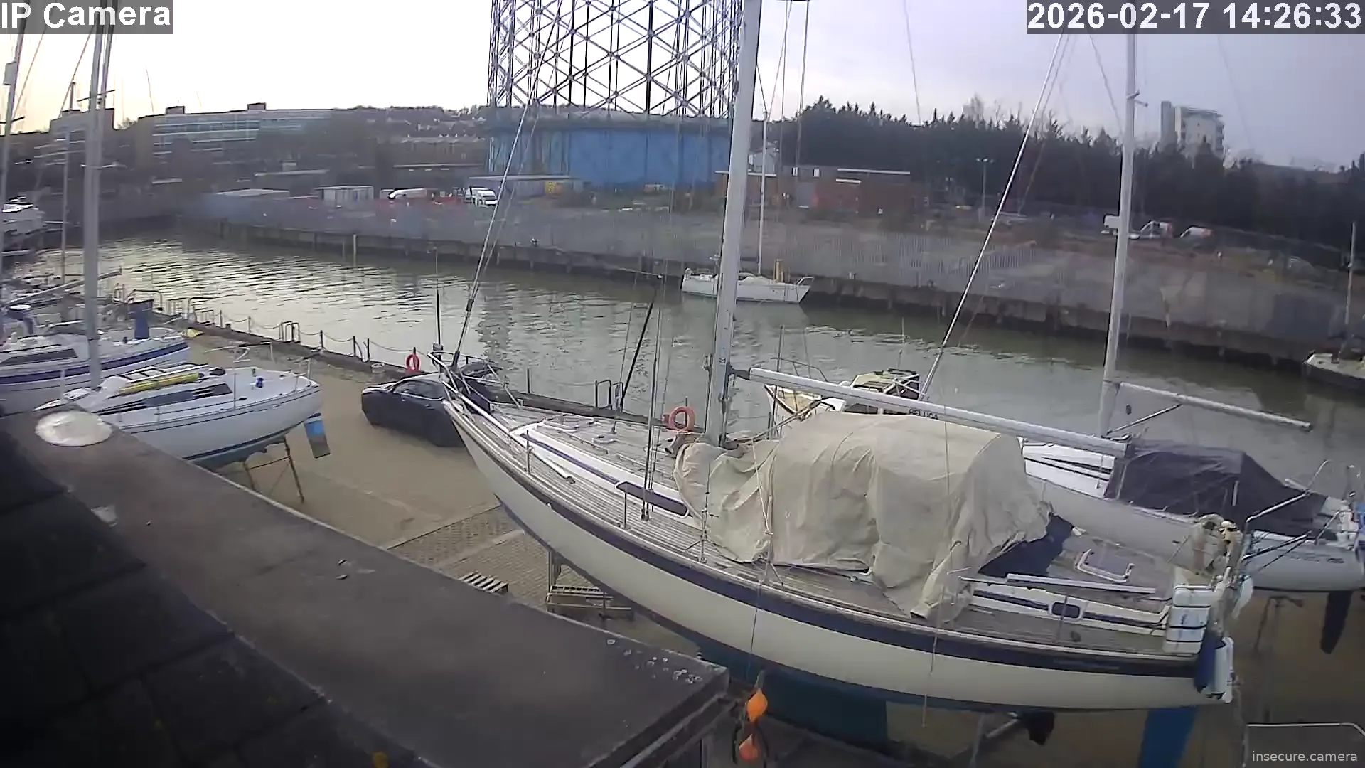 Camera in United Kingdom