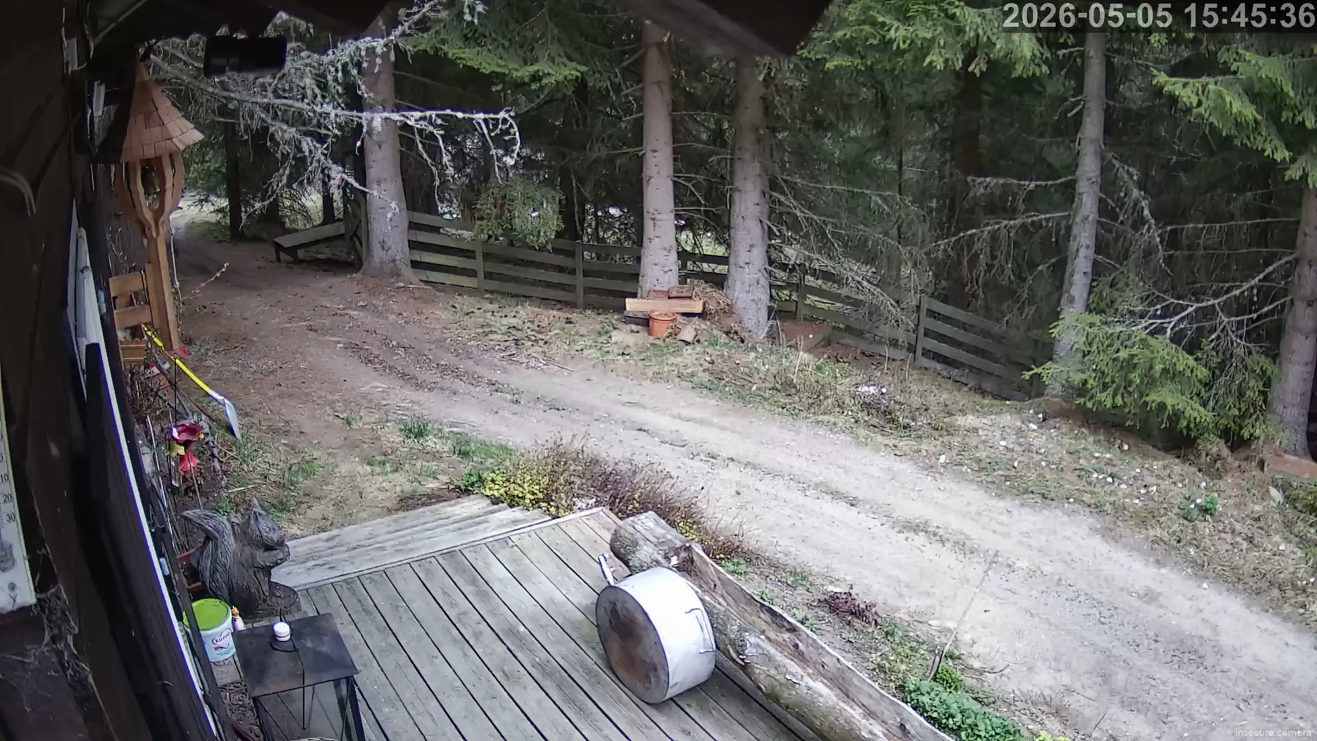 Camera in Austria