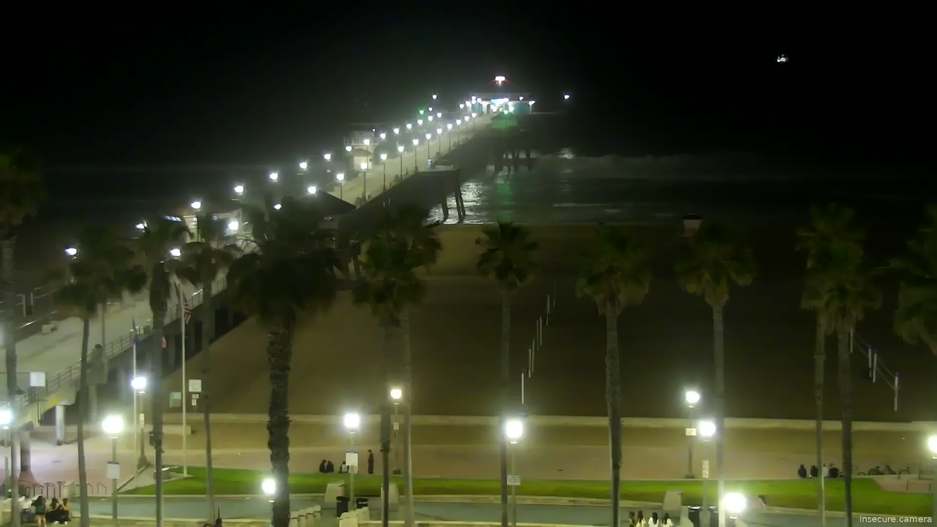 Camera in United States