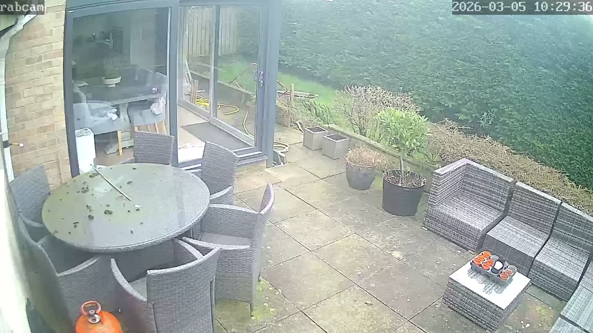 Camera in United Kingdom