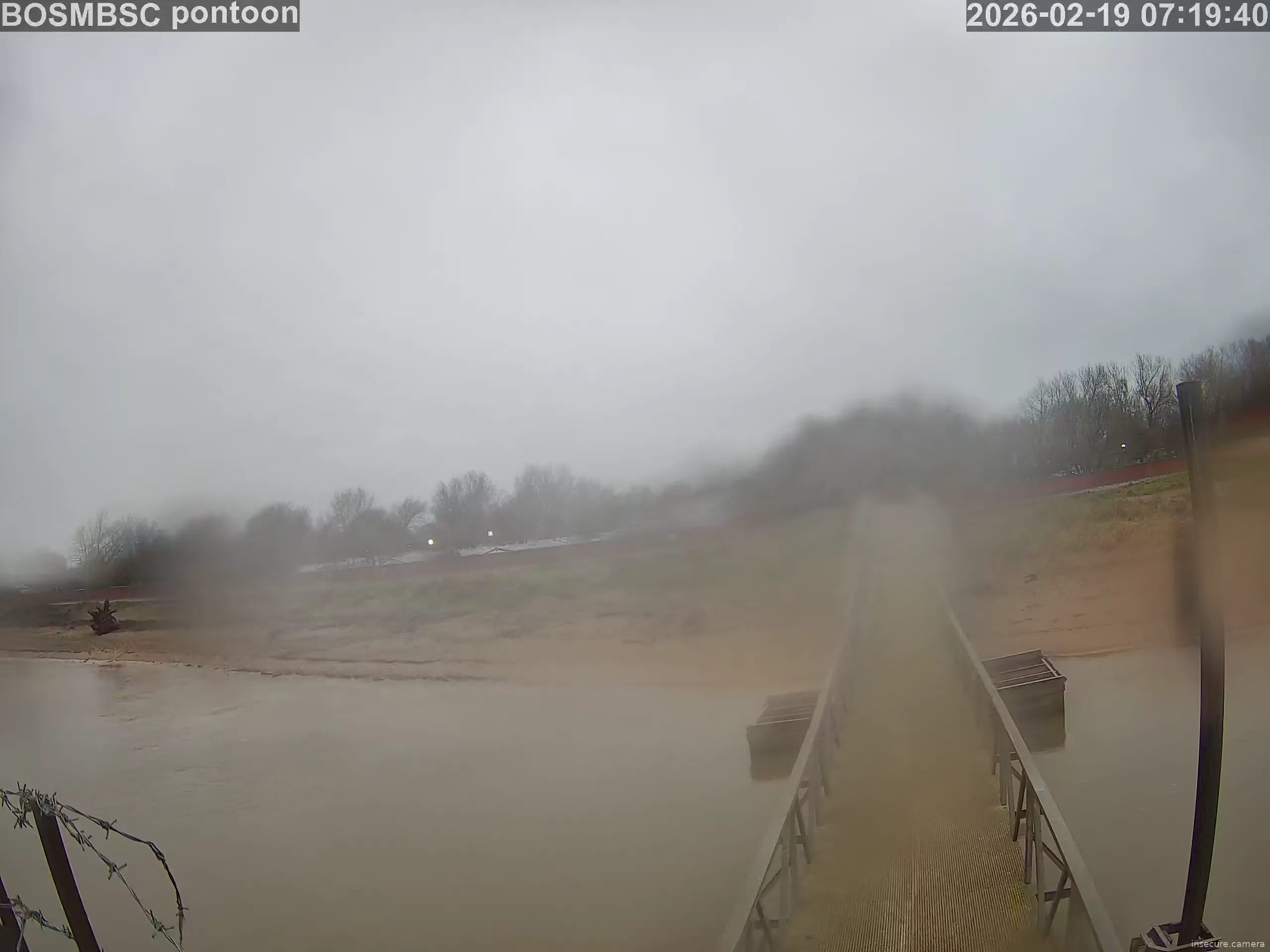 Camera in United Kingdom