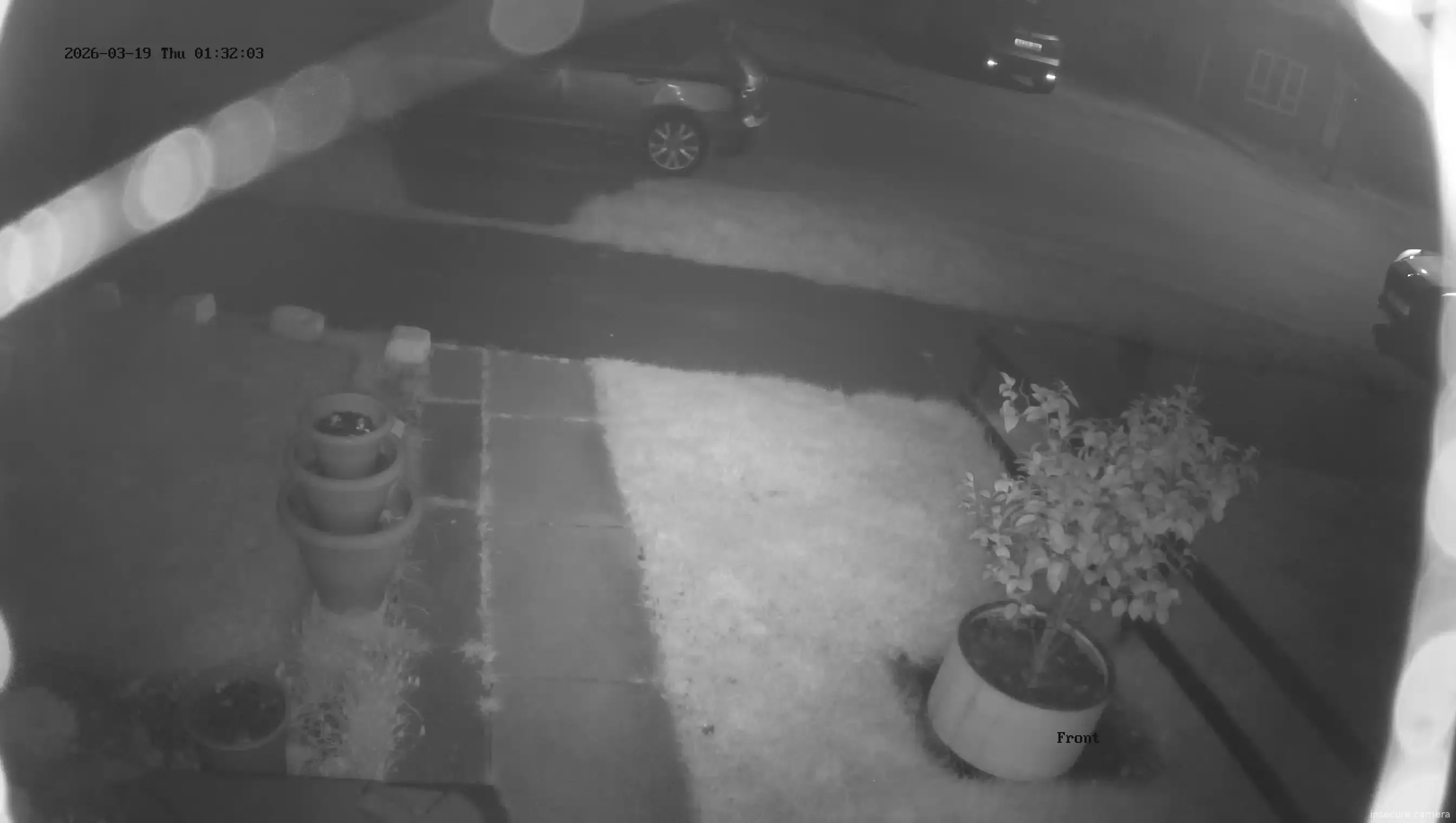 Camera in United Kingdom