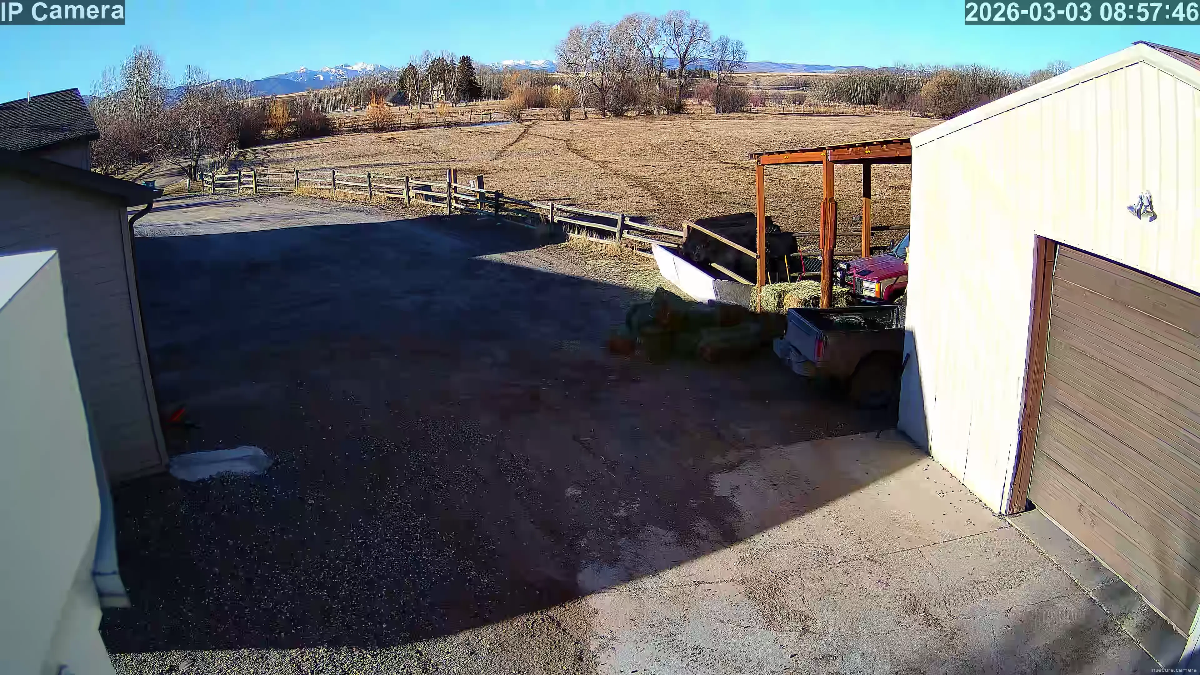 Camera in United States