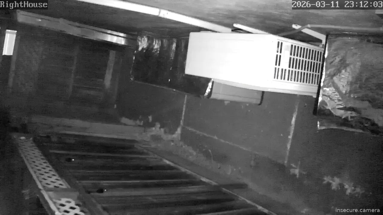 Camera in United States