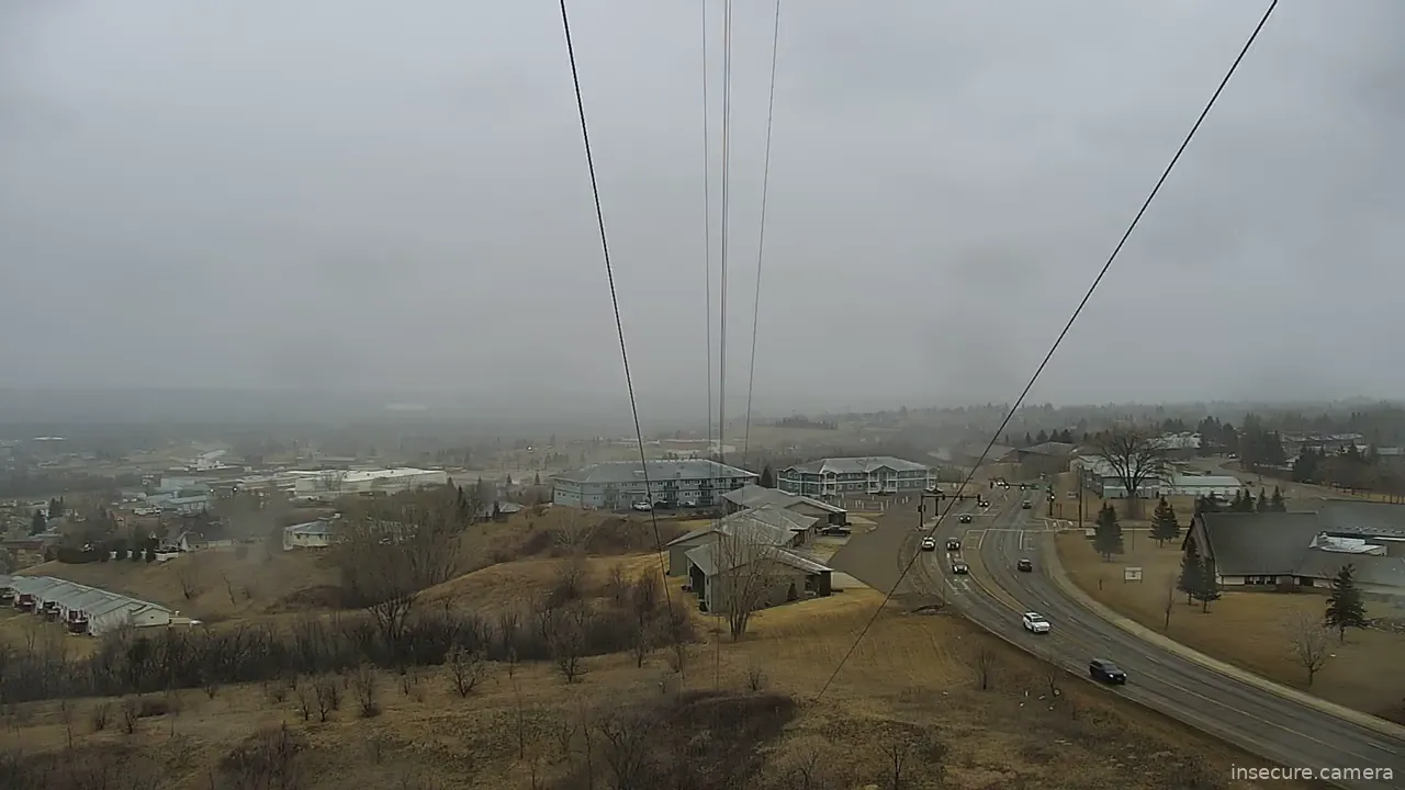 Camera in United States