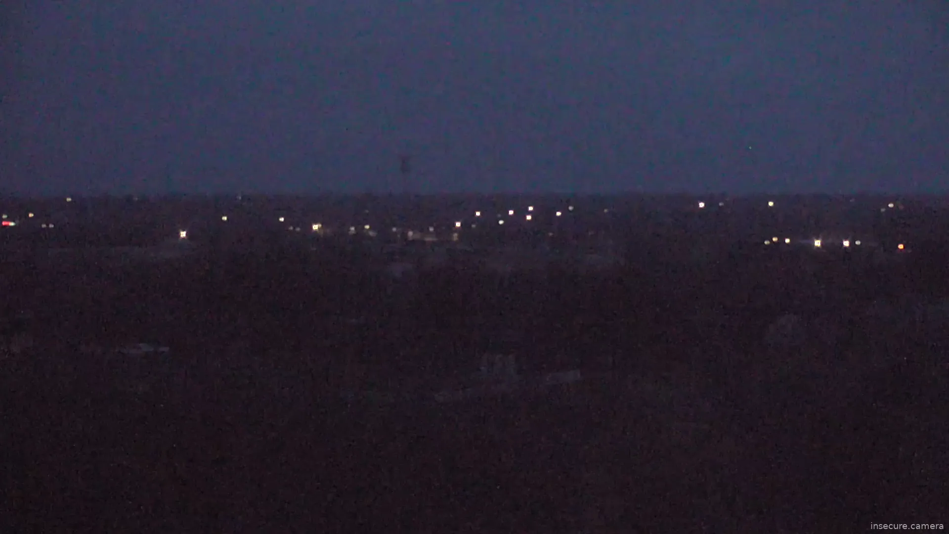 Camera in United States