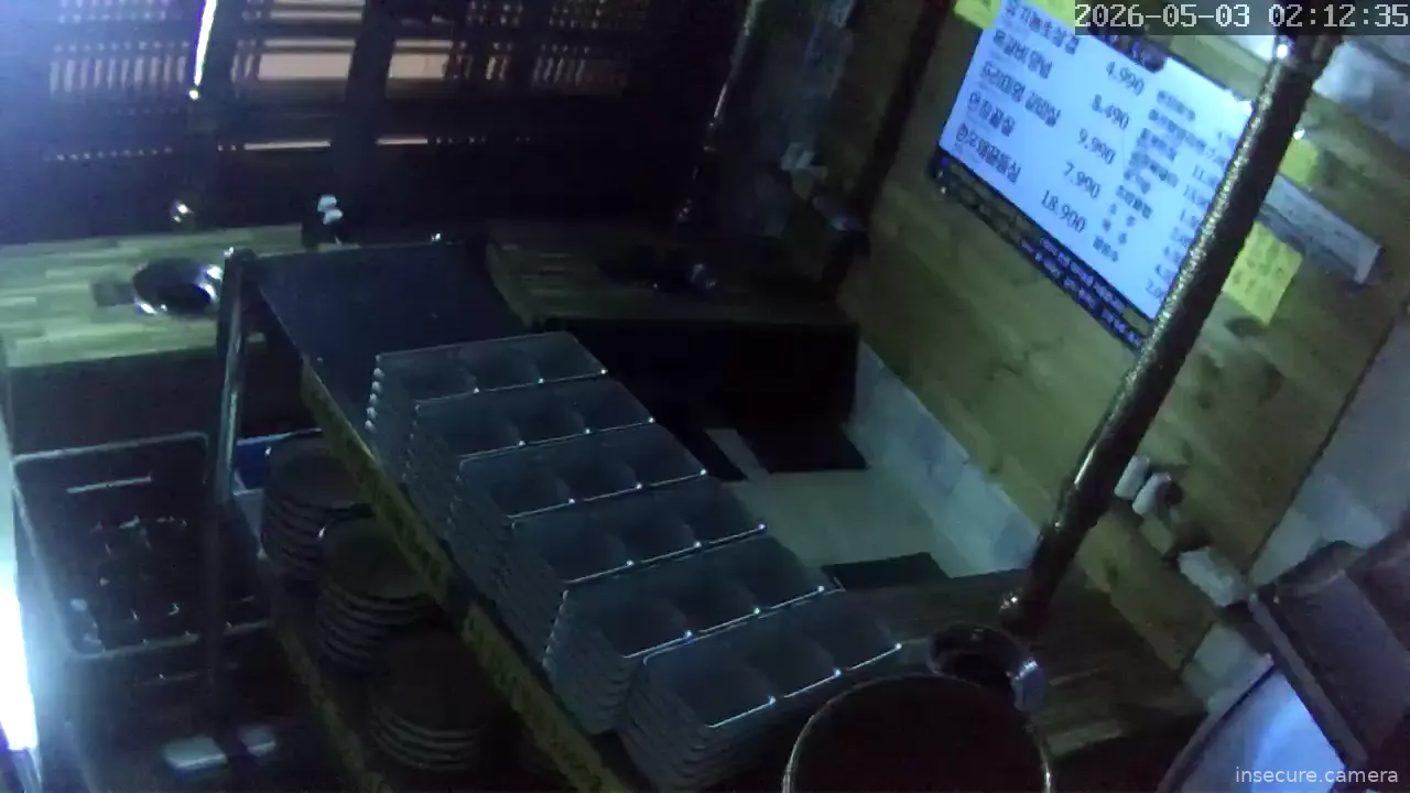 Camera in South Korea
