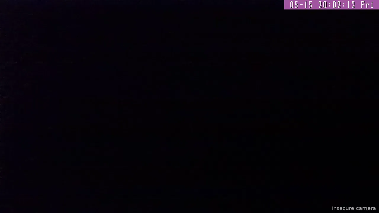 Camera in Romania