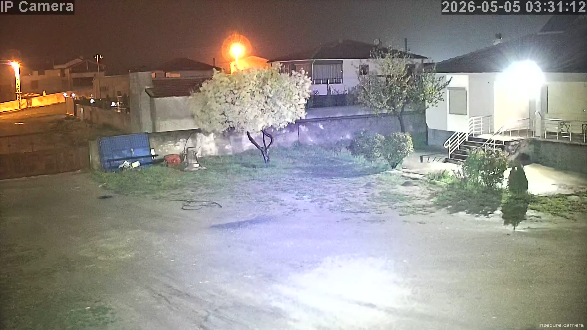 Camera in Türkiye