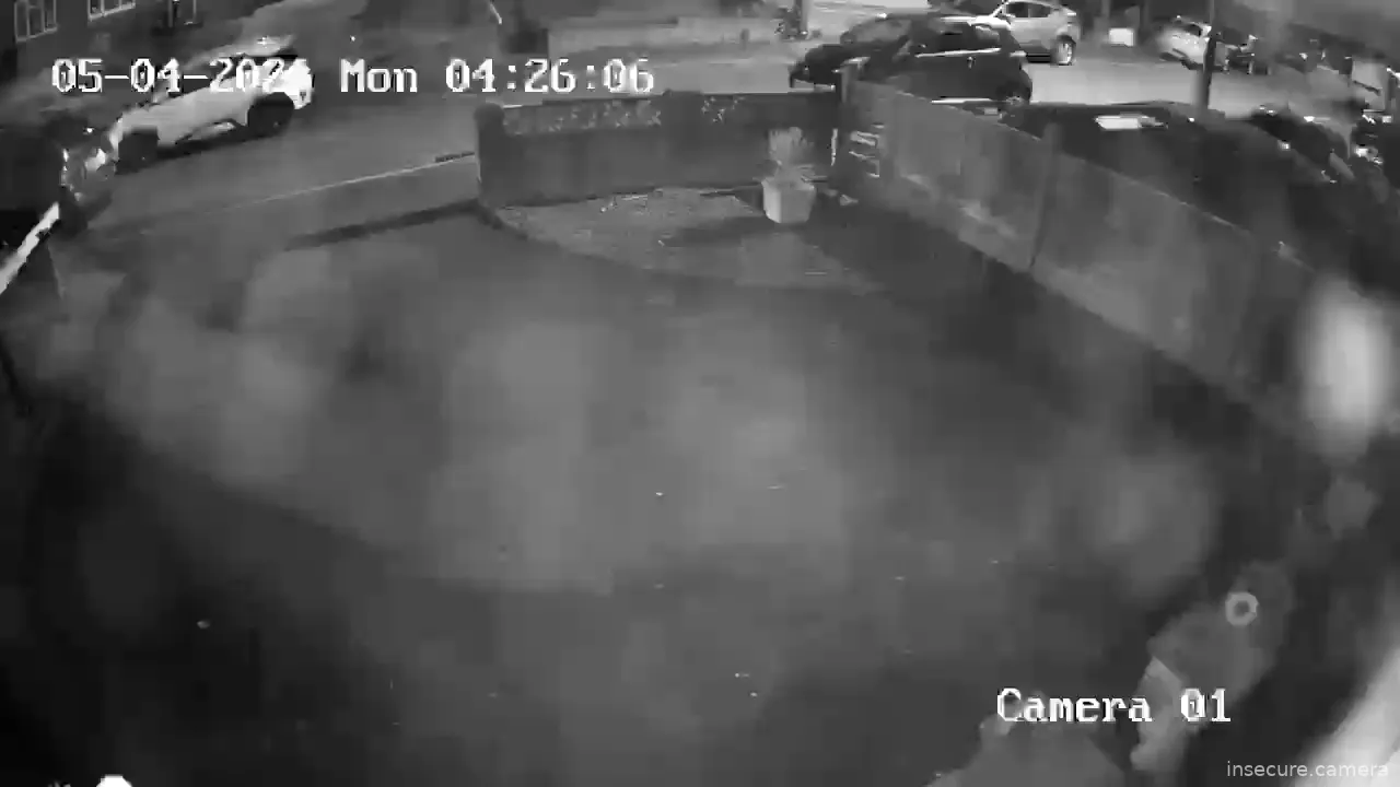Camera in United Kingdom