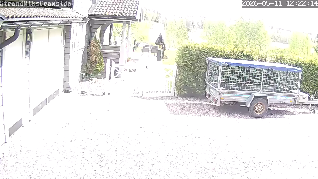 Camera in Sweden