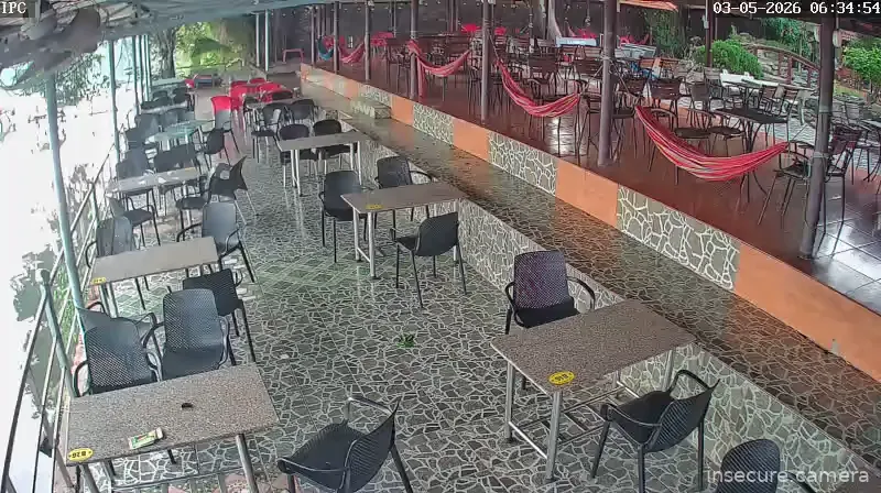 Camera in Vietnam