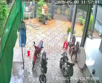Camera in Vietnam