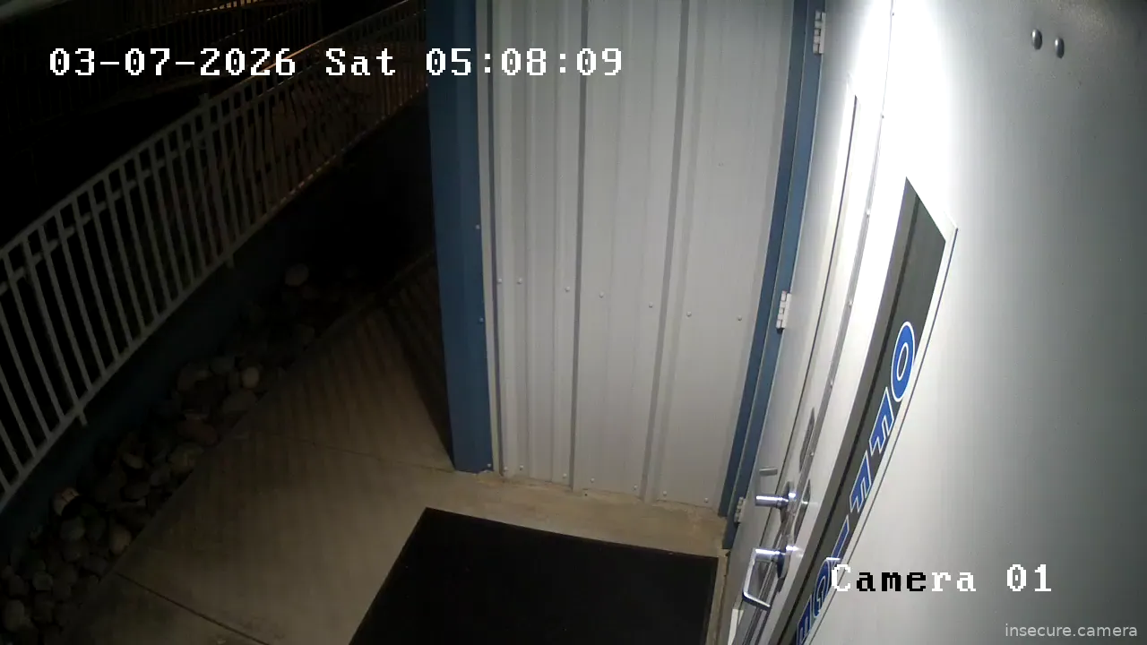 Camera in United States