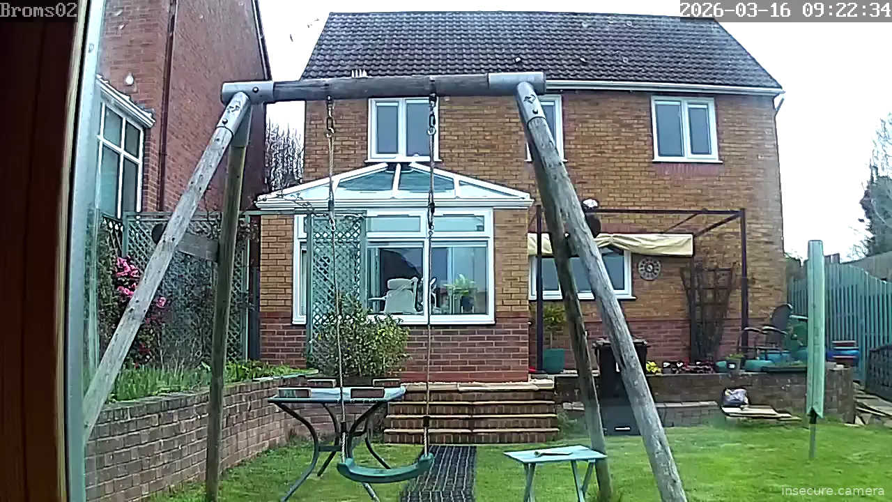 Camera in United Kingdom