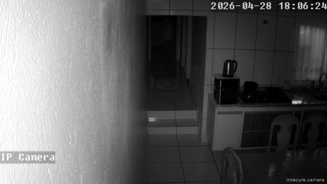 Camera in Brazil