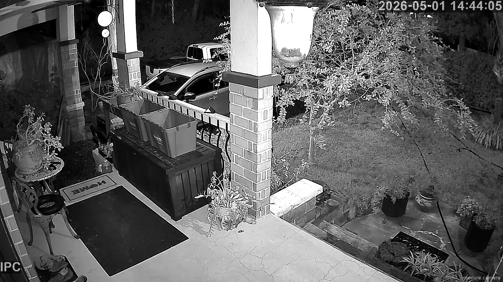 Camera in United States
