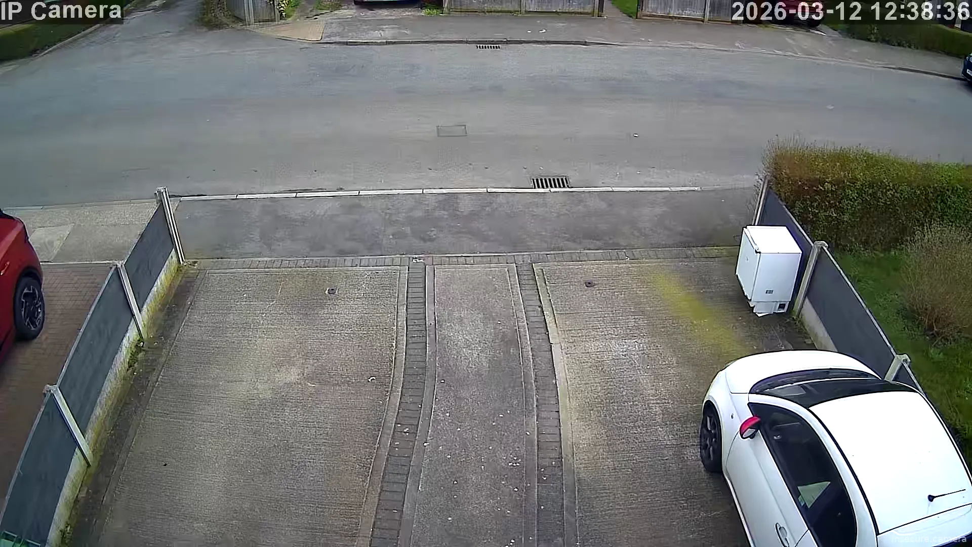 Camera in United Kingdom