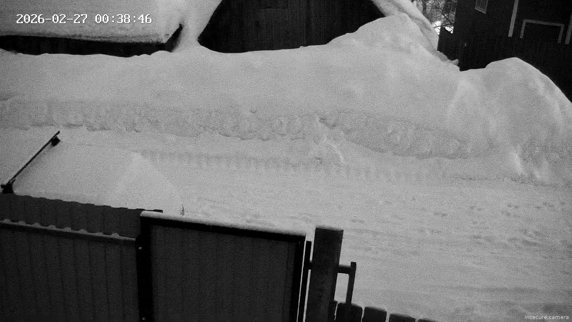 Camera in Russia