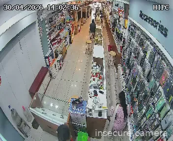Camera in India
