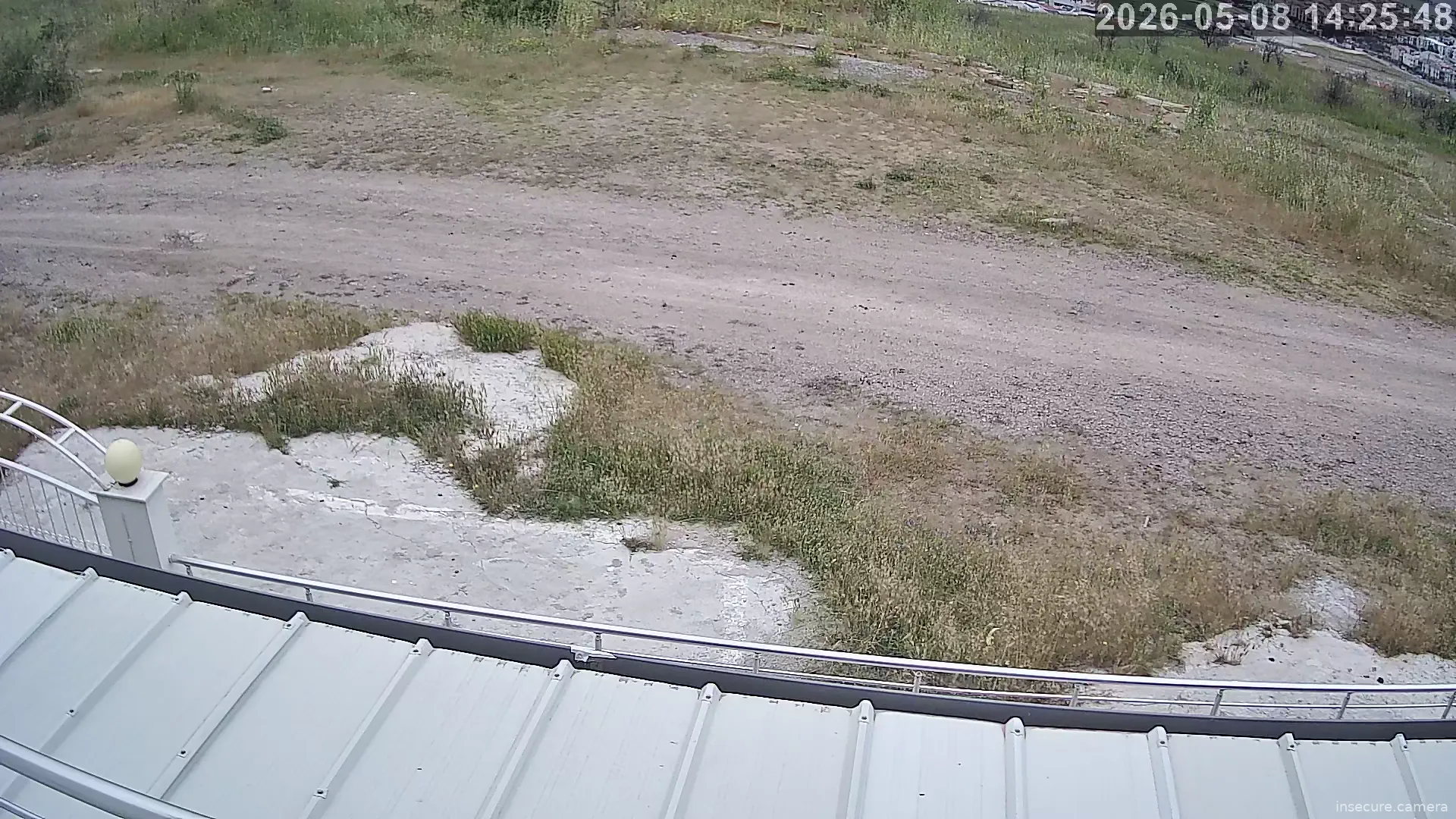 Camera in Türkiye