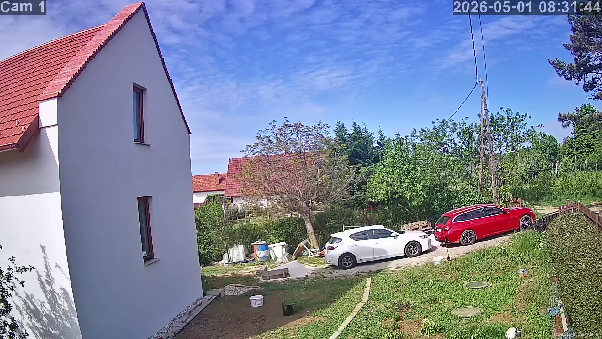 Camera in Hungary