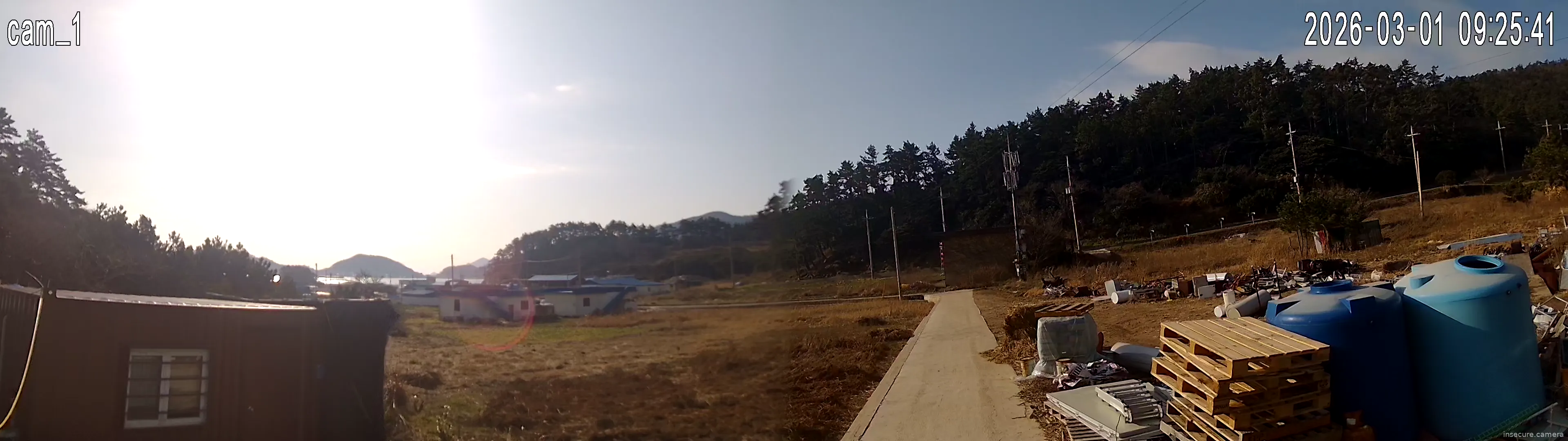 Camera in South Korea