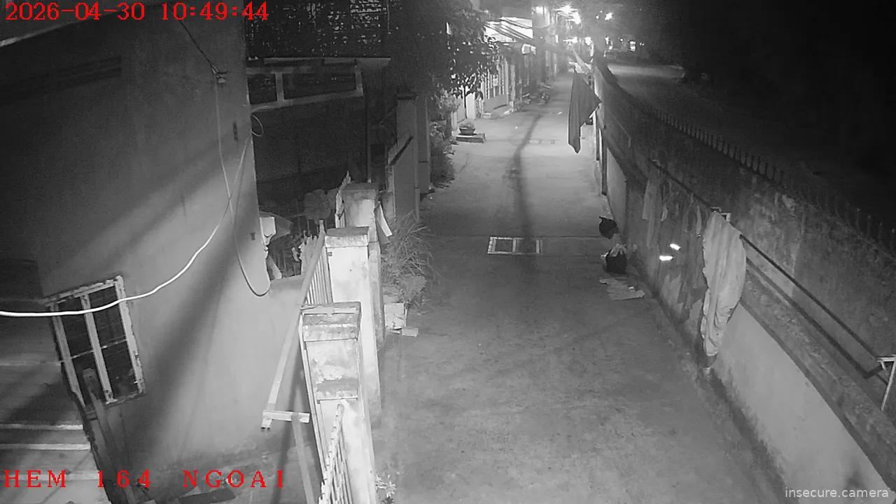 Camera in Vietnam
