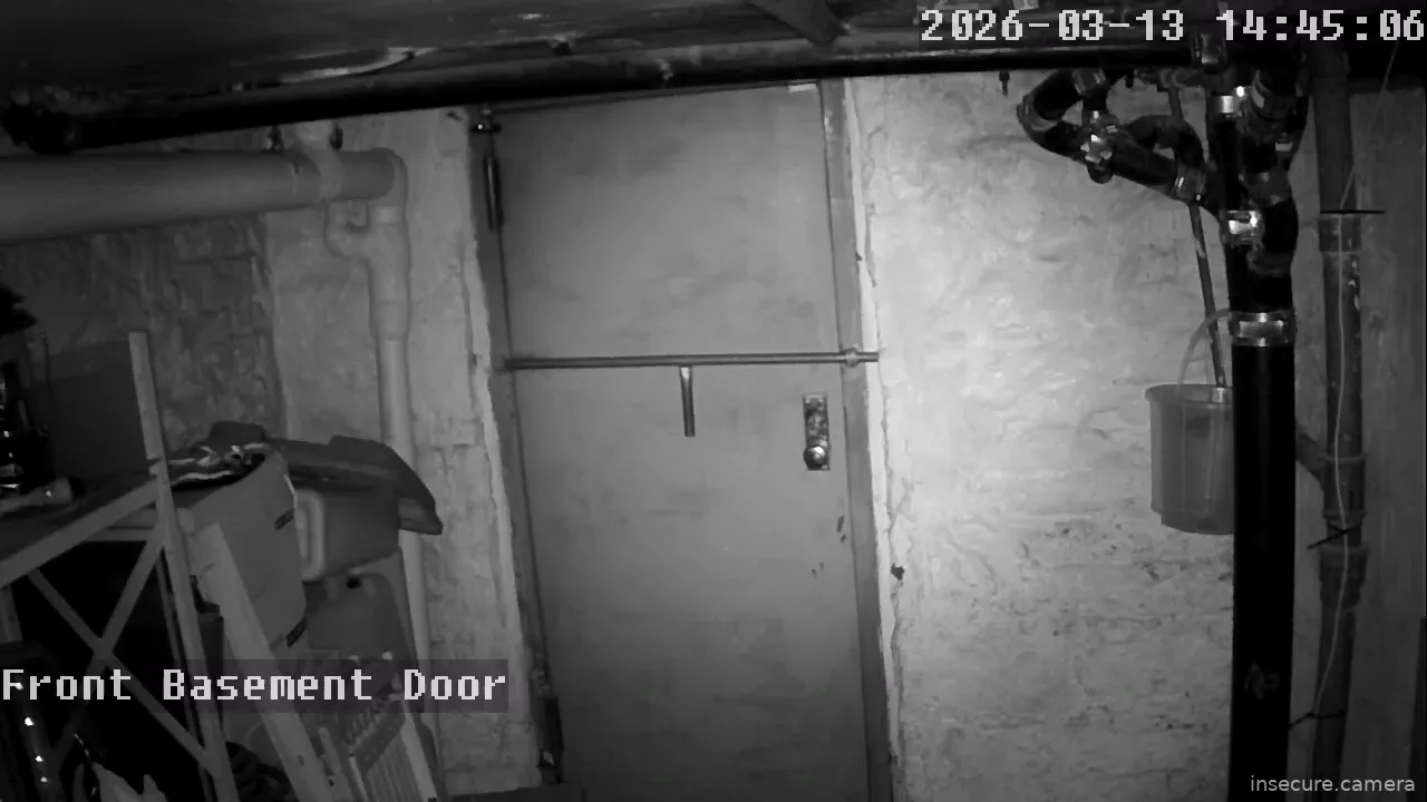 Camera in United States