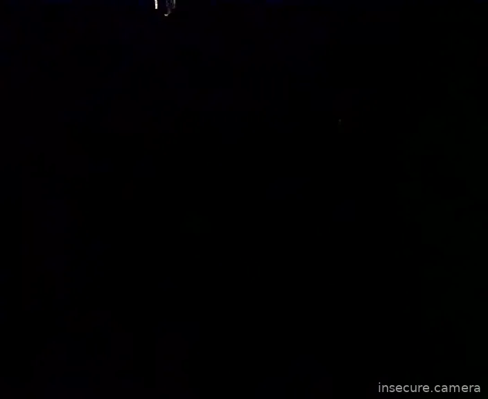 Camera in India