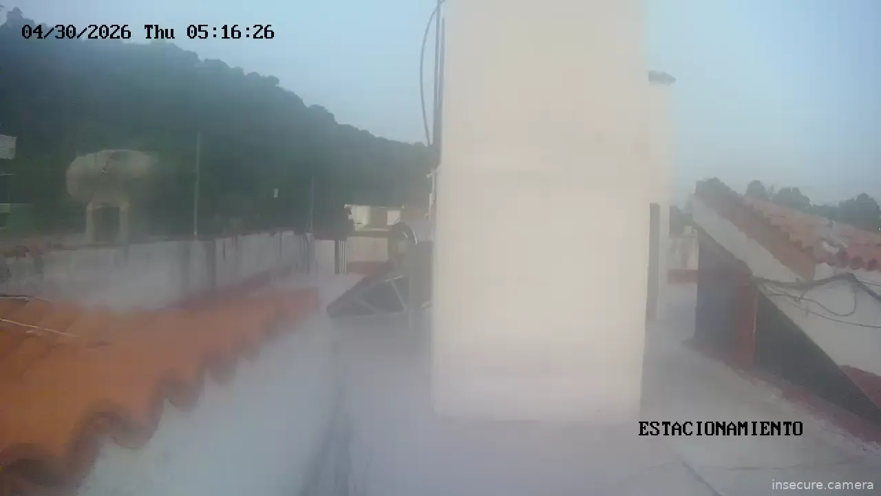 Camera in Mexico