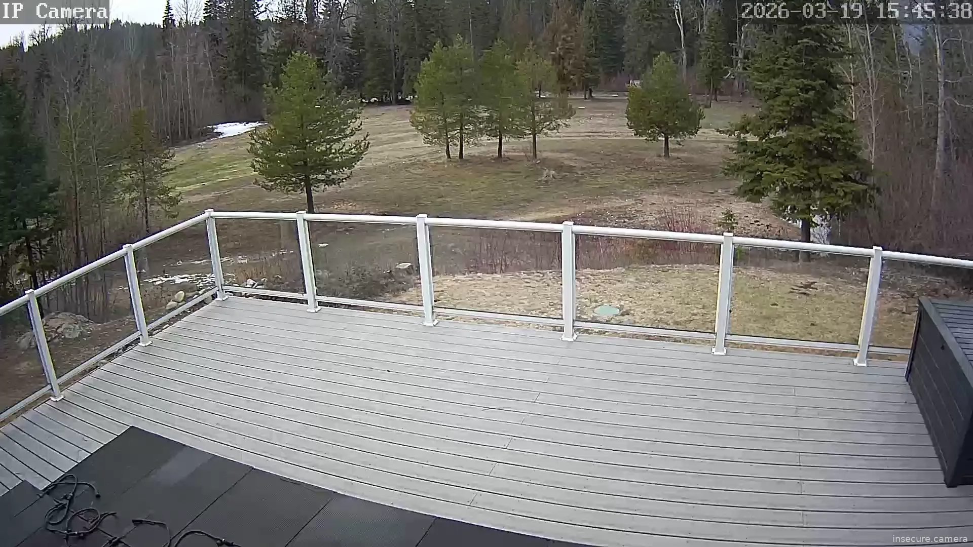 Camera in United States