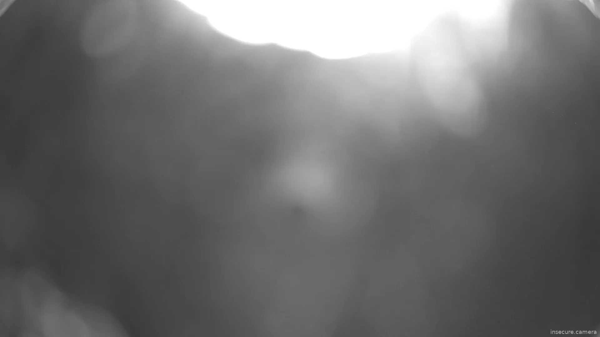 Camera in United States